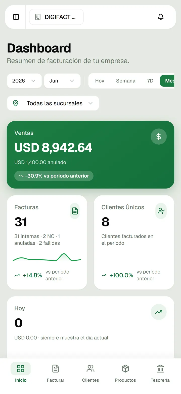 Facturapp en el celular: panel del negocio